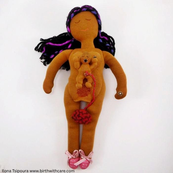 Mother and Baby Doll Set - Preparing Your Child for a New Sibling